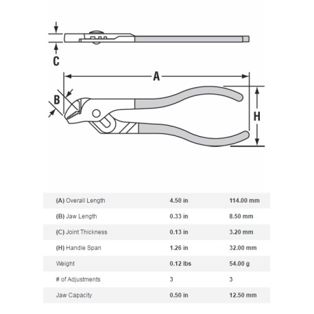 Channellock Straight Jaw Tongue And Groove Plier Pexuniverse