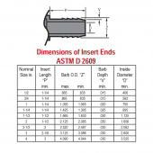 1-1/2" Barbed Insert x 1" Female NPT 90° PVC Reducing Elbow, Sch 40, Gray Spears