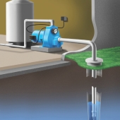 Little Giant 1/2 HP JP-050-C Shallow Well Jet Pump, 115V/230V, Cast Iron - Image 2