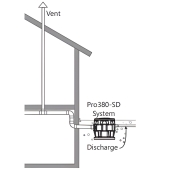 1 HP ProVore380-SD Simplex Grinder System w/ PRG101A-2 Pump & 24" x 24" Basin, 2" Side Disch., 115V, 25' cord Liberty Pumps