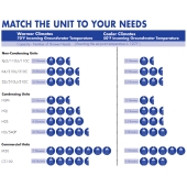 Takagi Takagi TK-110U-E Outdoor Tankless Water Heater, Natural/Propane Gas Convertible, 140KBTU (replaces T-KJr2-OS NG & LP) - Image 7